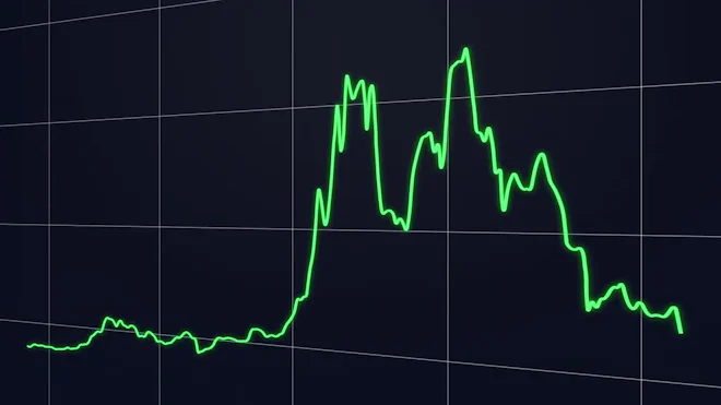 Stock Market Animated