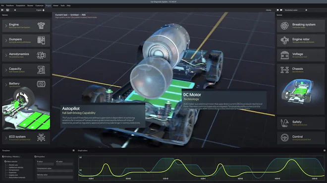 3d Car Design Software From Sketch To 3D Model: The Amazing Journey Of