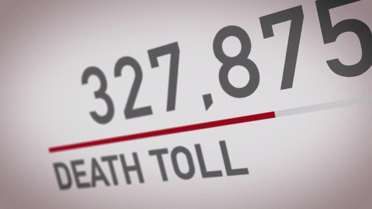 Death Toll Counter - Stock Motion Graphics | Motion Array