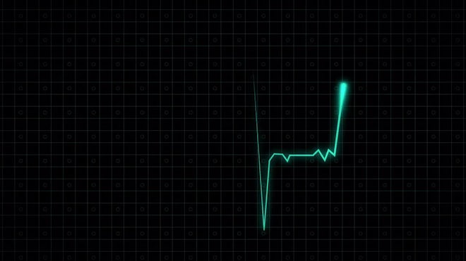 Heartbeat On EKG Monitor Loop - Stock Motion Graphics | Motion Array
