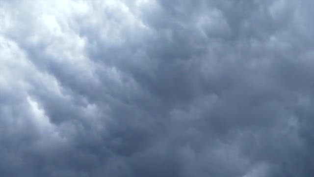 Slow Stormy Cloud Moves Forward: Stock Video