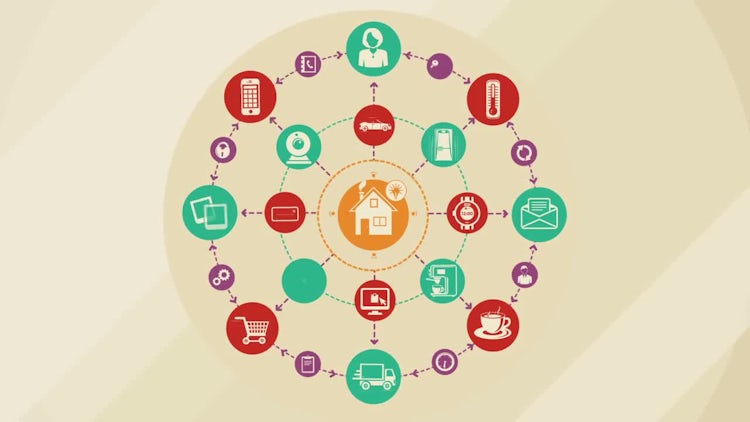 Internet Of Things: Stock Motion Graphics