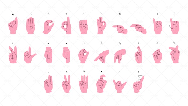 Sign Language ASL Alphabet - Graphics