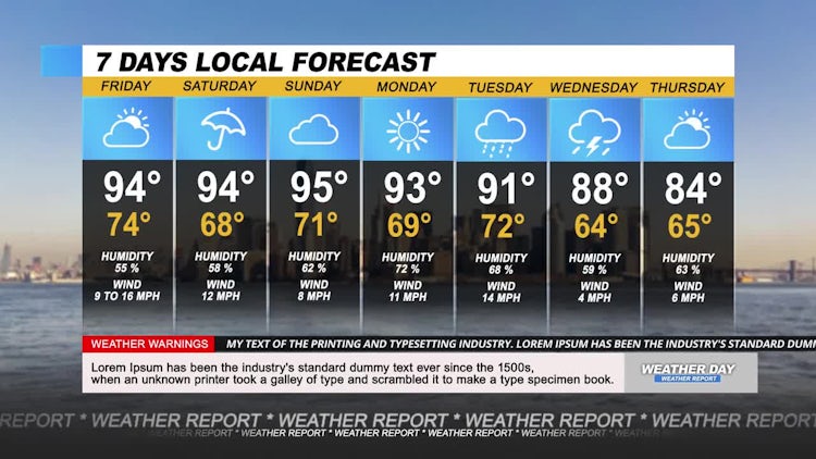 weather forecast pack after effects template free download