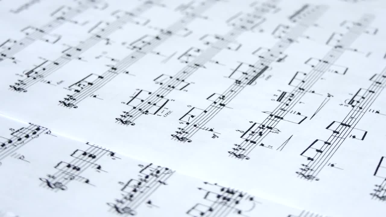 Musical Notation Paper Sheets Stock Video Motion Array