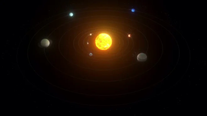 Solar System Planet Movement Animation Youtube Solar System Stock