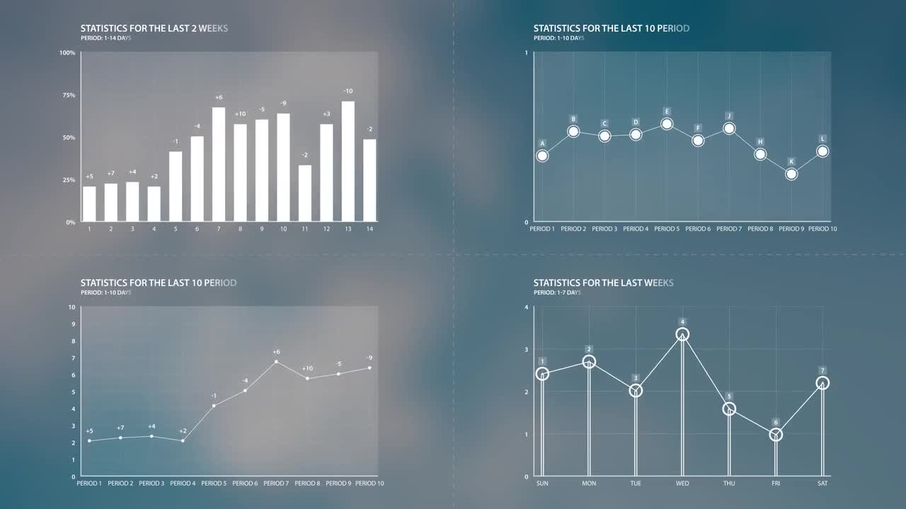 After Effects Chart Template