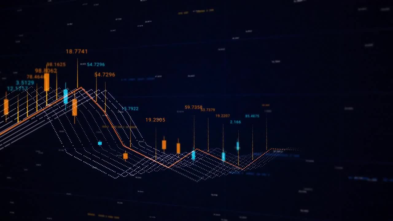 Candlestick Chart - Stock Motion Graphics | Motion Array