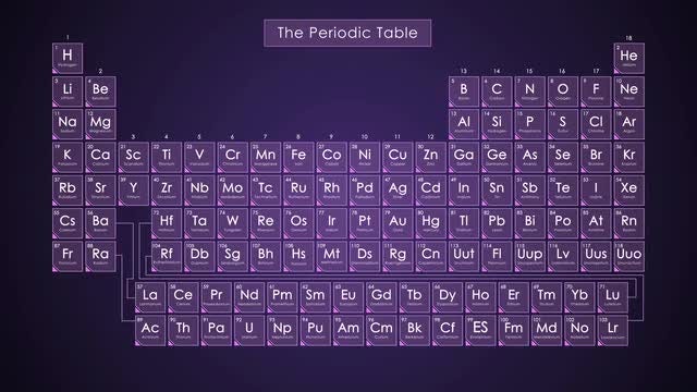 The Periodic Table : Stock Motion Graphics