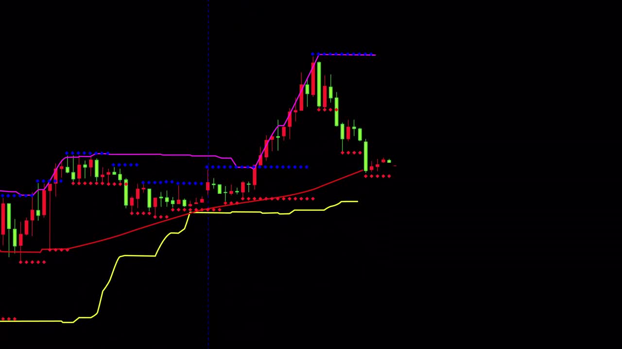 Forex Trading Graph - Stock Motion Graphics | Motion Array